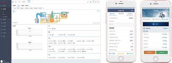 万拓机电-三大系统优势助力企业提效省工