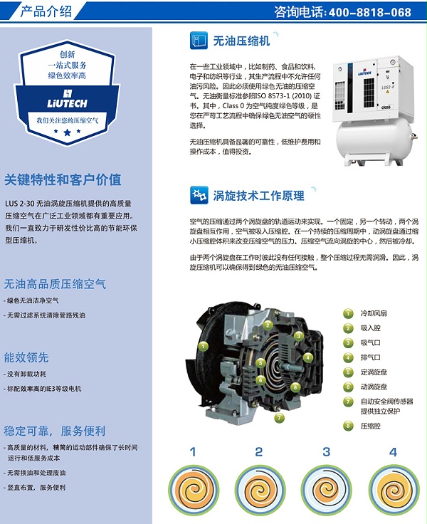 富达无油涡旋机