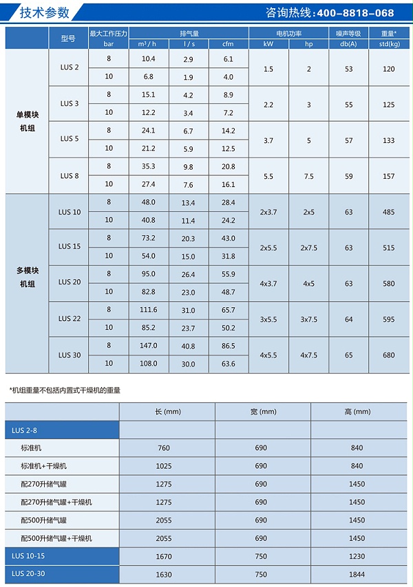 富达无油涡旋机参数