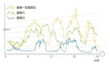 富达PM系列空压机1 富达PM系列空压机1