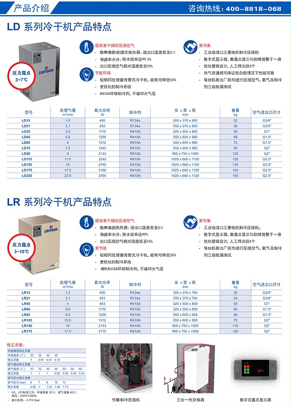 富达冷干机过滤器
