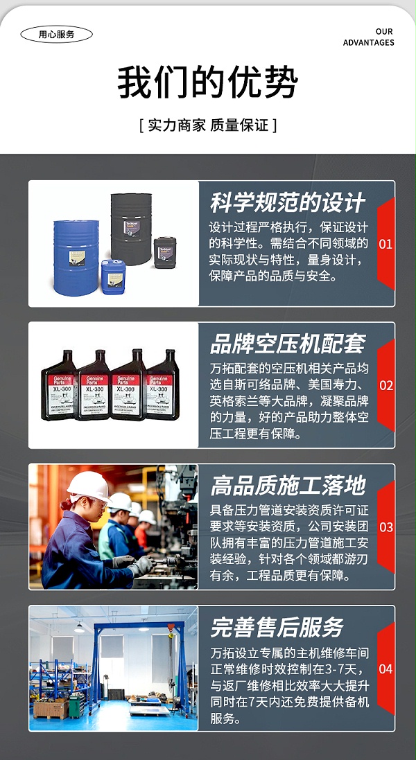 英格索兰润滑油_02