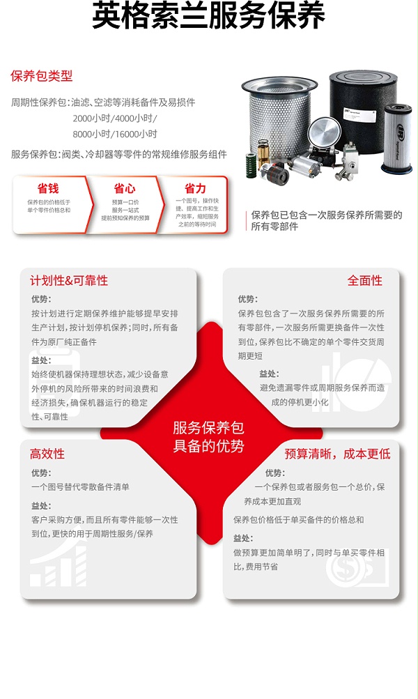 英格索兰润滑油_06