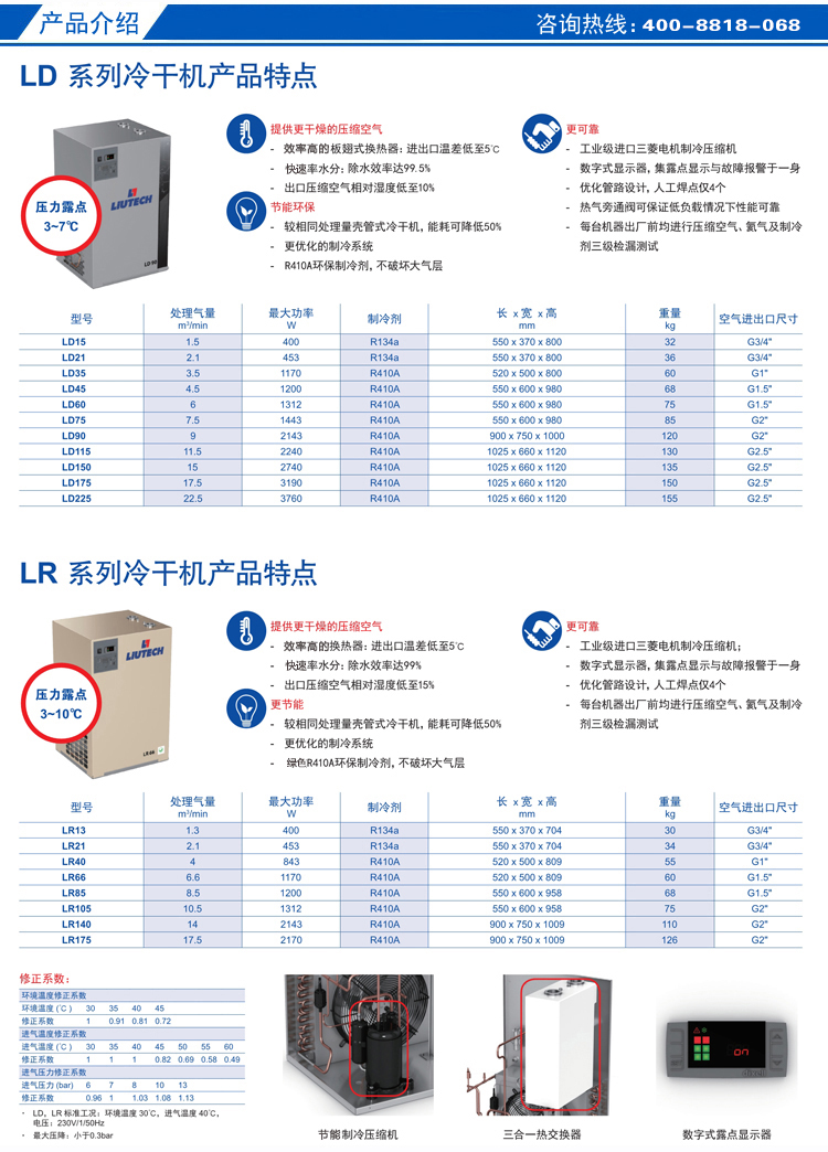 富达冷干机过滤器